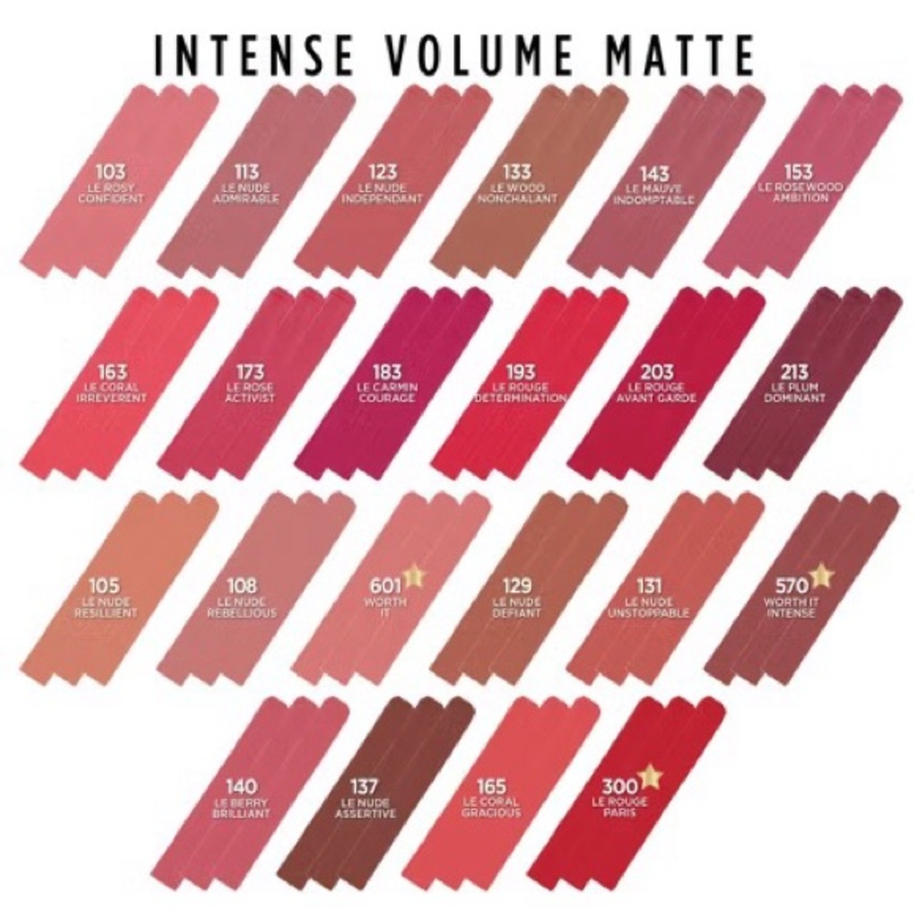 L'Oreal Paris Colour Riche‎ Intense Volume Matte Lipstick Stick